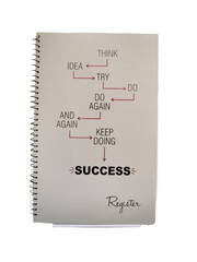 Moon ring register "success"